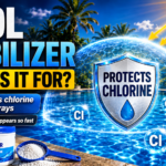 Illustration showing how pool stabilizer creates a protective shield over chlorine molecules to block harmful UV rays in a swimming pool.